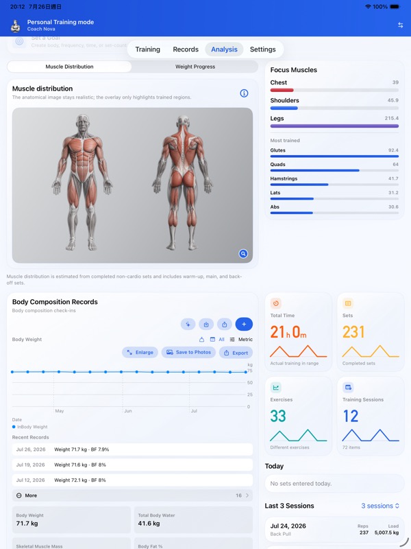 English FitRoster Pro body-composition record after review